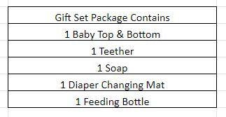 Baby Gift Set