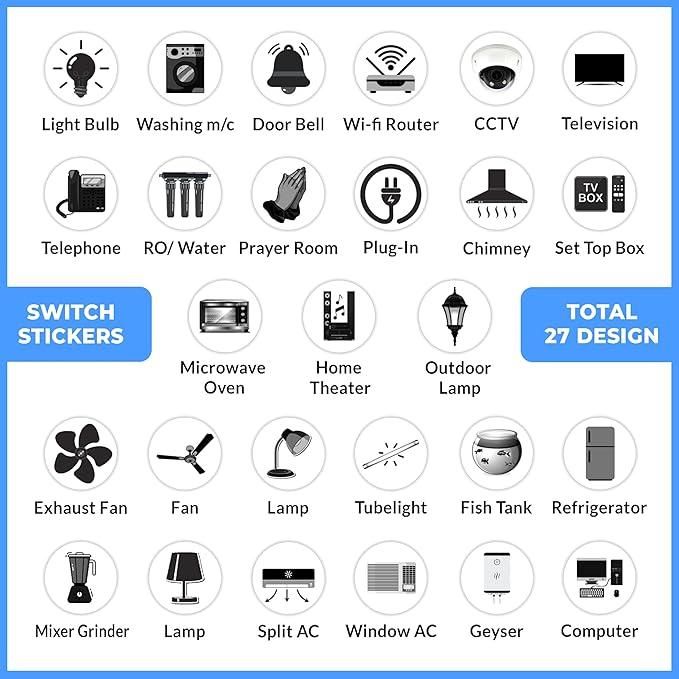 Transparent Black and White Switch ID Sticker (Pack of 1)