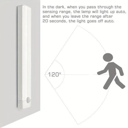 LED Motion Sensor Cabinet Light
