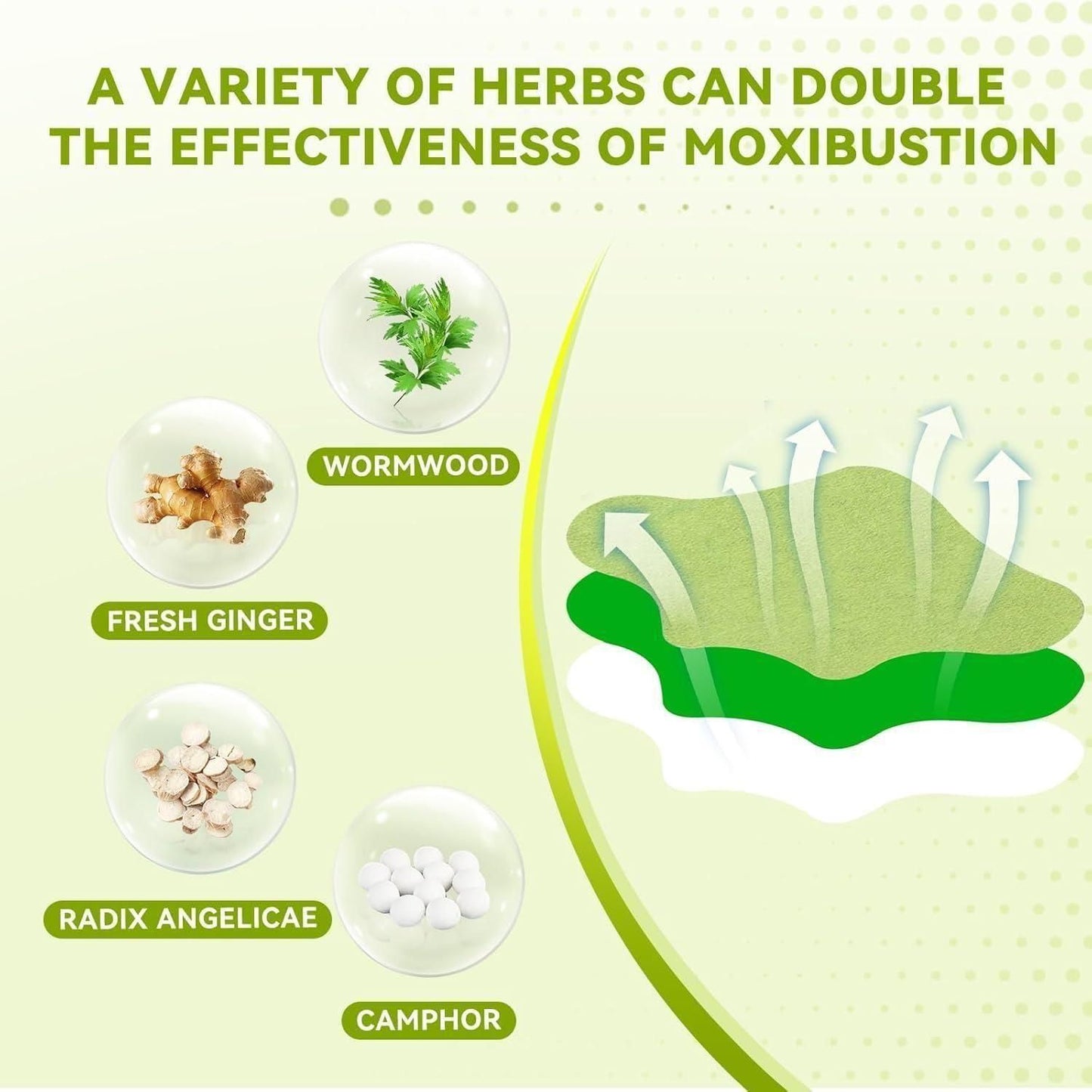 Knee Patches (Pack of 20, 30 and 60)