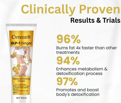 Ginger Detox Slimming Cream