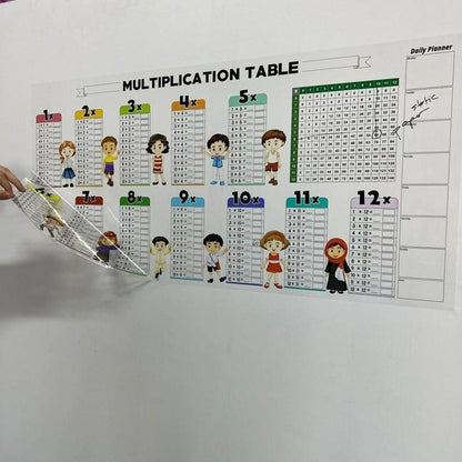Mathematic Practice Sheet for Kids