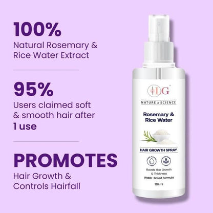 Rosemary & Rice Water 120 ml Pack of 2