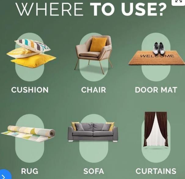 Home Essentials Multipurpose Protect+ Fabric Protector 200ML