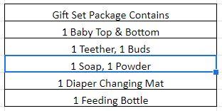 Baby Gift Set