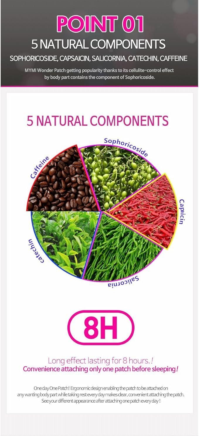 Mymi Wonder Patch Upper Body