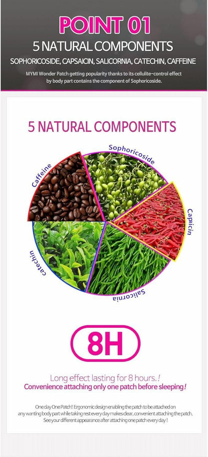 Mymi Wonder Patch Upper Body