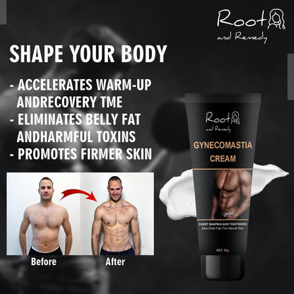 Gynecomastia Cream 100g Pack of 2