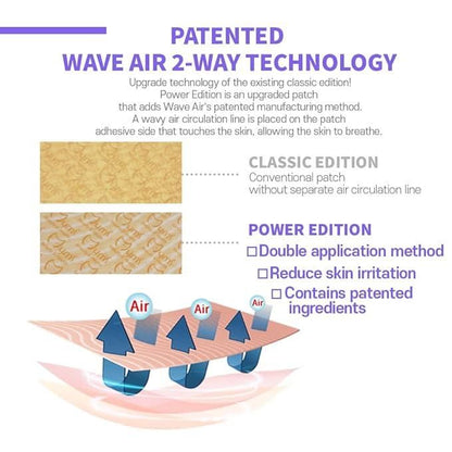 Mymi Wonder Patch Upper Body