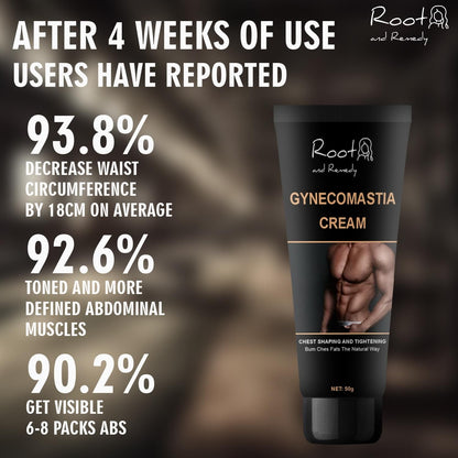 Gynecomastia Cream 50g Pack of 1