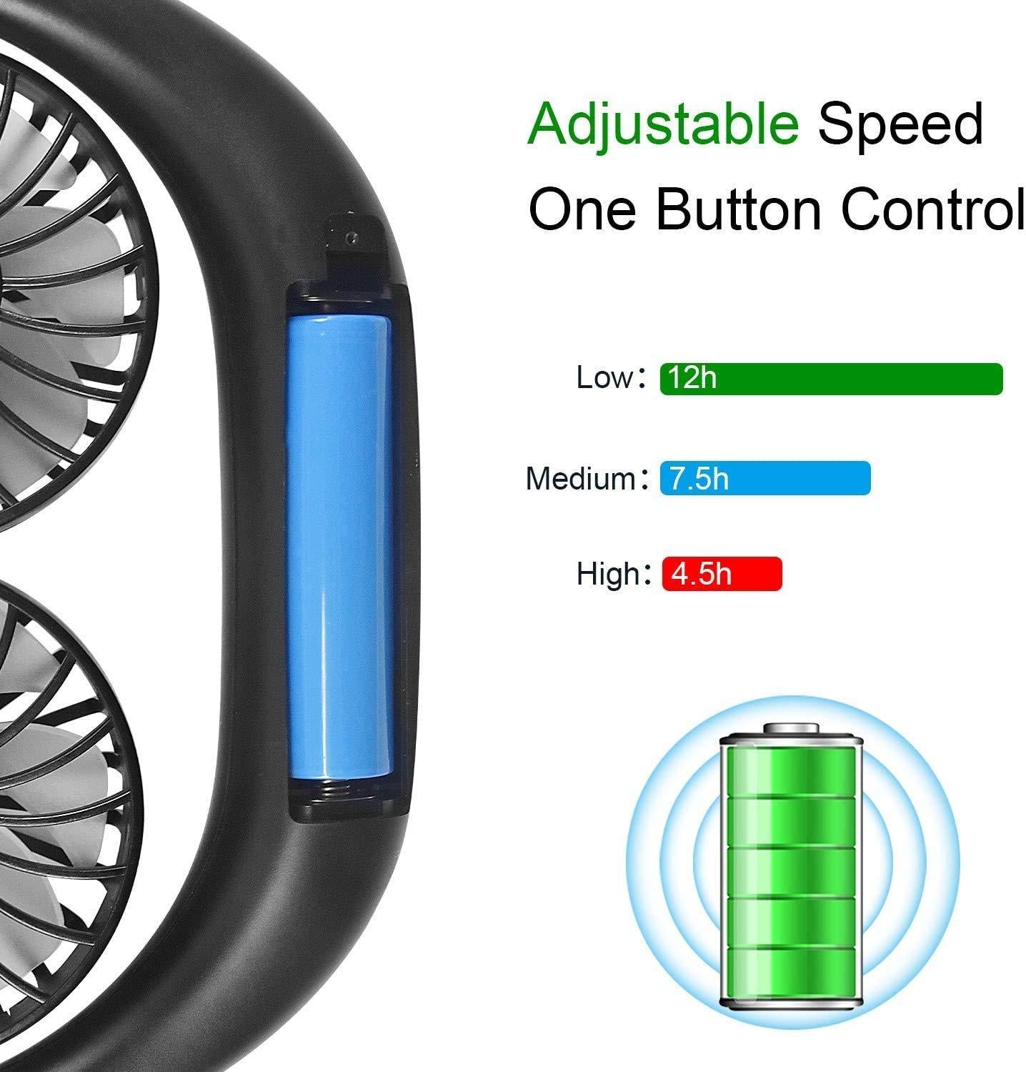 Neck Fan- Rechargeable Portable Neck Fan with 3 Level Fan Speed