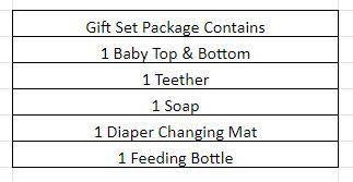 Baby Gift Sets