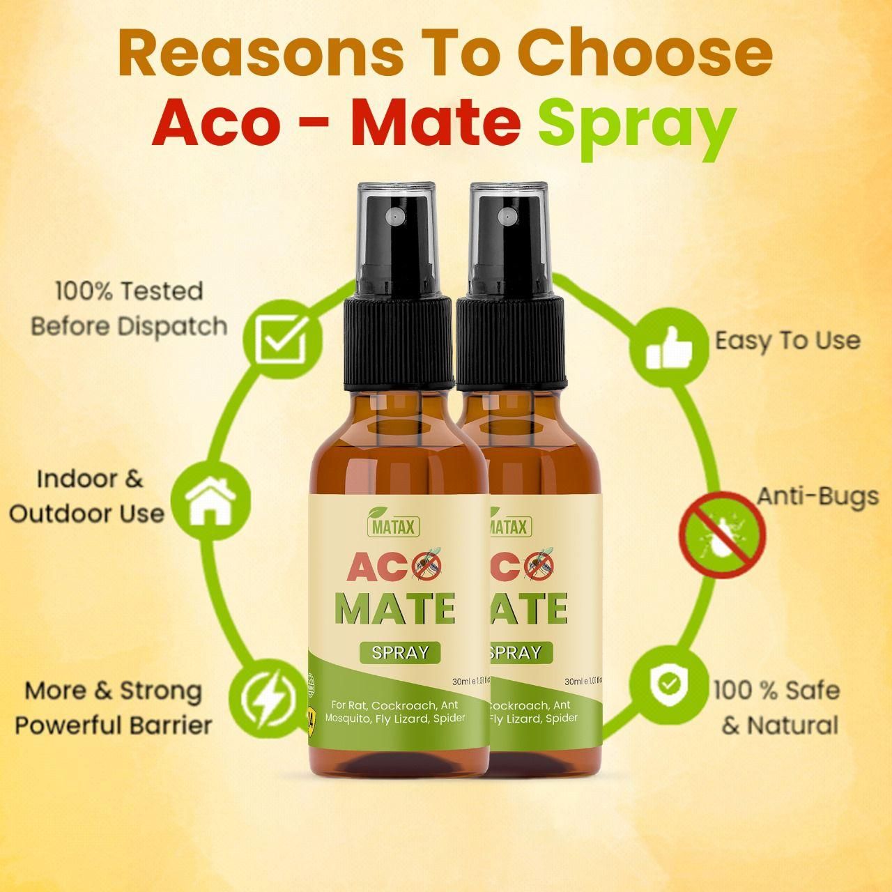 Mitex AC MiTe Spray 30ml (Pack of 2)