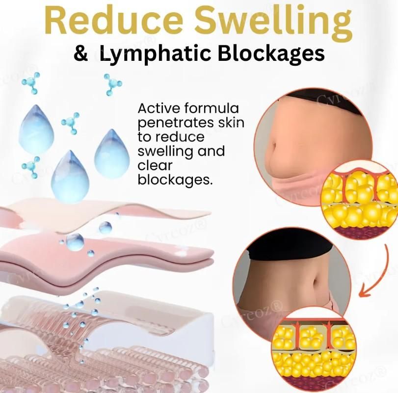 Ginger Detox Slimming Cream	(Pack of 2) 100ml Each