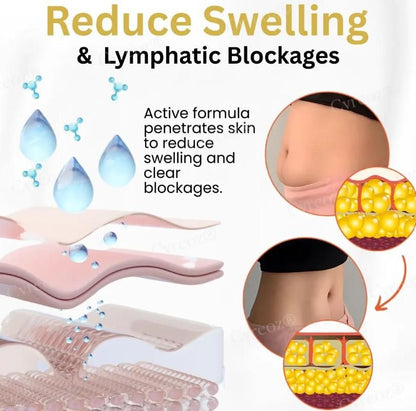 Ginger Detox Slimming Cream	(Pack of 2) 100ml Each