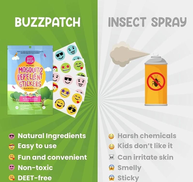 Mosquito Repellent Patches Pack of 24