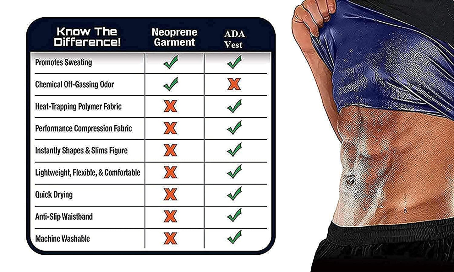 Men?s Sweat Shaper Vest for Weight Loss Sauna Slimming Workout Tanktop (Black)