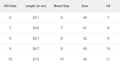 Roman Brown Sandals For Men