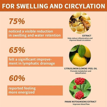 Root and Remedy Edema Slim Care Body Cream