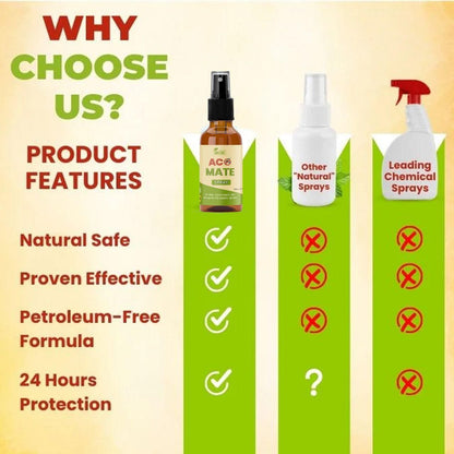 Mitex AC MiTe Spray 30ml