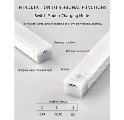 LED Motion Sensor Cabinet Light